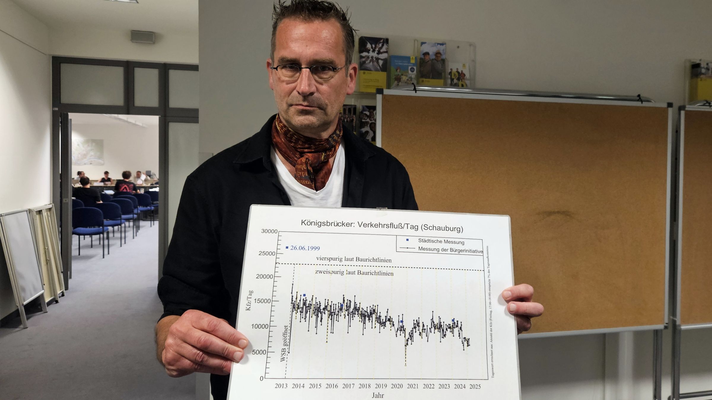 Martin Schulte-Wissermann (Piraten) hier mit der Entwicklung des Verkehrs auf der Königsbrücker Straße präsentierte den Antrag am Montagabend im Stadtbezirksbeirat. Foto: Anton Launer