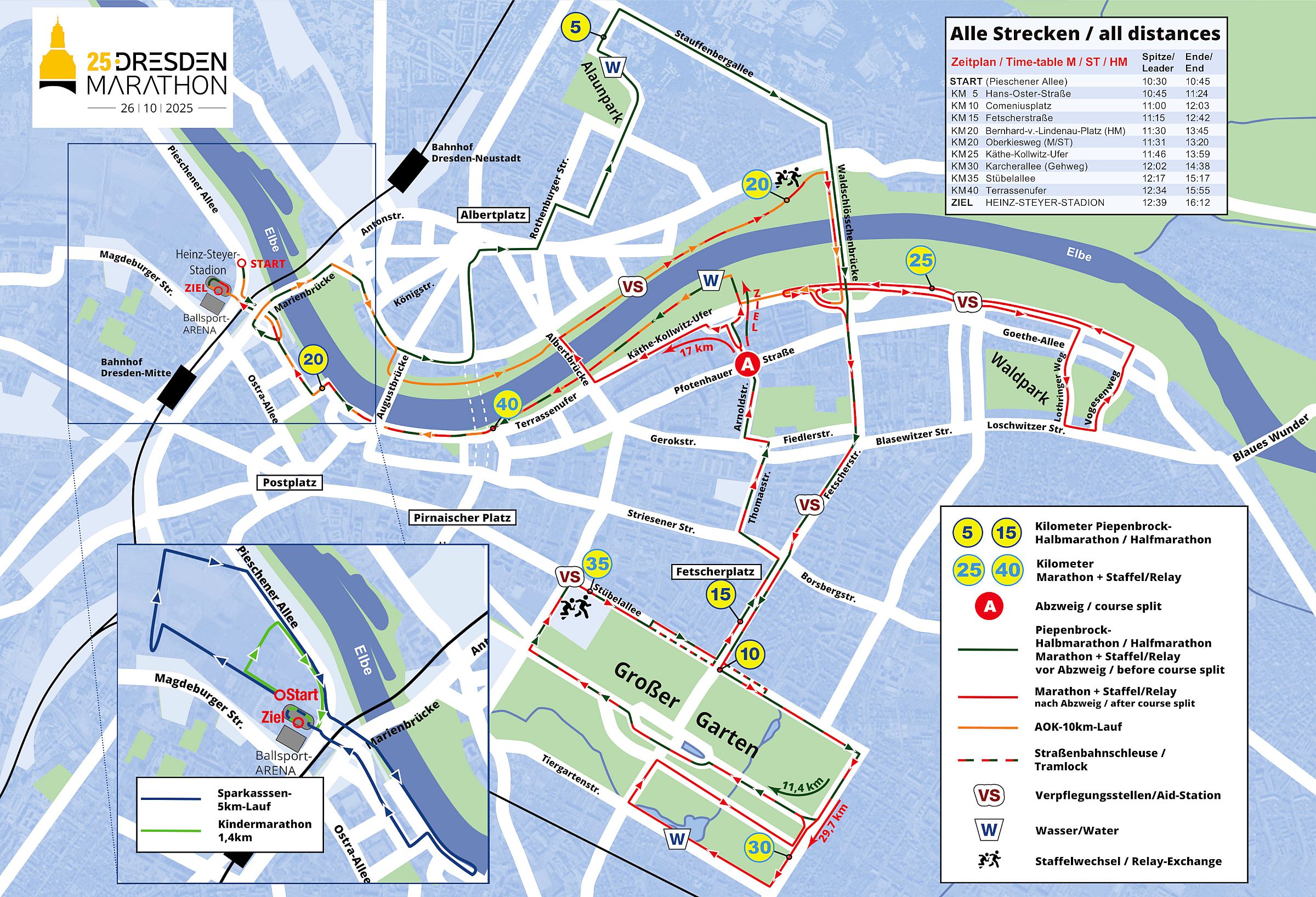 Marathon-Strecken 2025